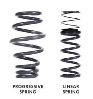 Alternative view of Racingline Track Suspension Kit - 2 Way Adjustable/Rear Coilover Inc. Top Mount - VWR340000-G6